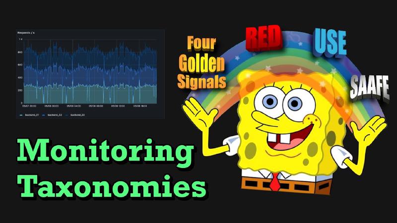 Thumbnail for the video Monitoring complex systems with taxonomies and a patterns-based approach
