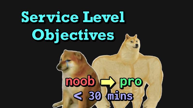Thumbnail for the video Measure software reliability with Service Level Objectives (SLOs)