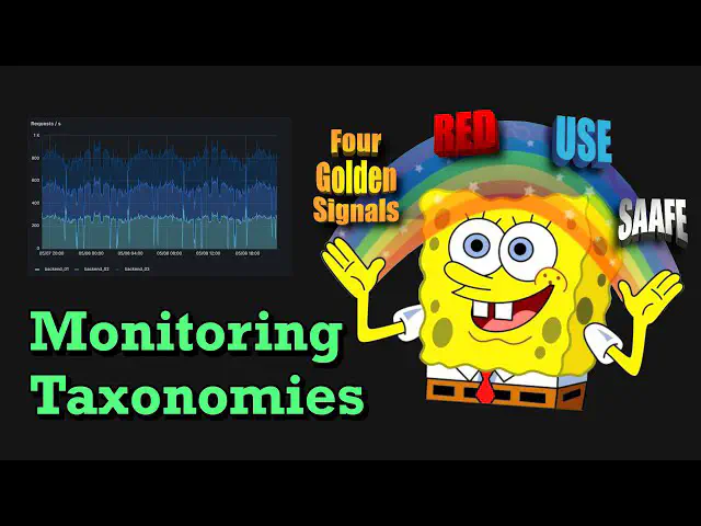 Thumbnail for the video Monitoring complex systems with taxonomies and a patterns-based approach